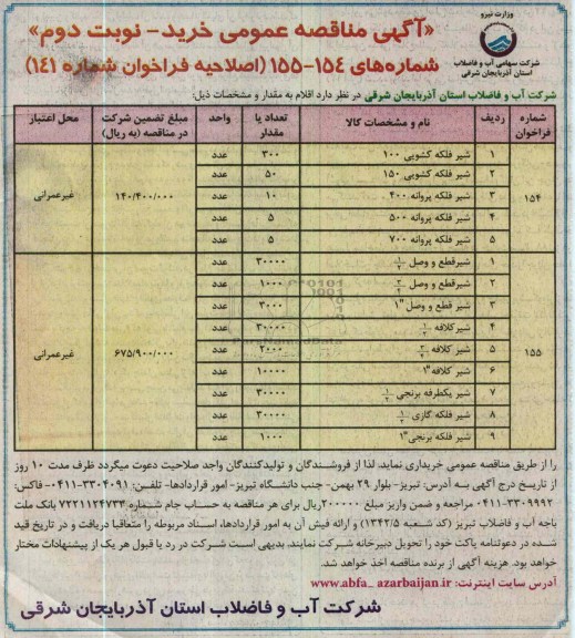  شیر فلکه کشویی 100