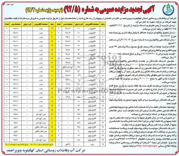 فروش تعدادی از پمپهای از رده خارج شده 