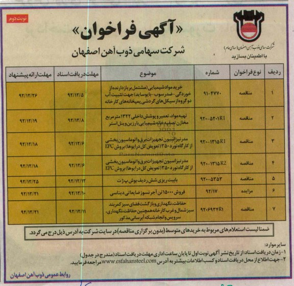 فروش 15000 تن آجر نسوز 