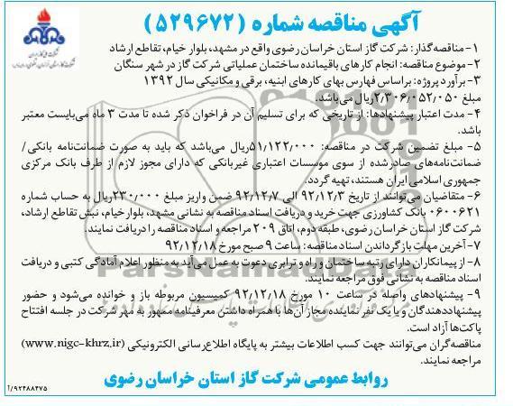 انجام کارهای باقیمانده ساختمان عملیاتی شرکت گاز در شهر سنگان 