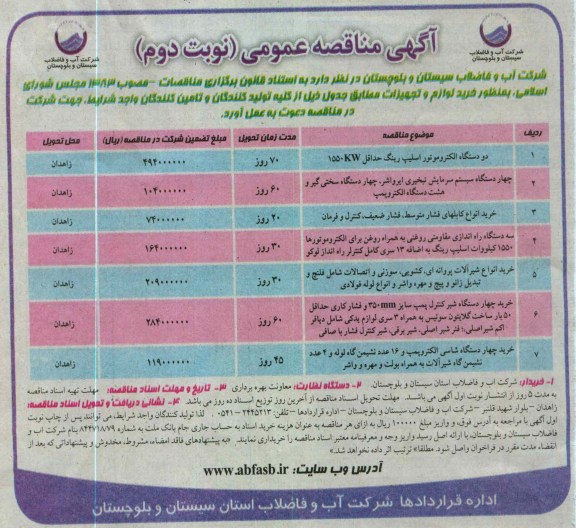 دو دستگاه الکتروموترو اسلیپ رینگ حداقل KW150 