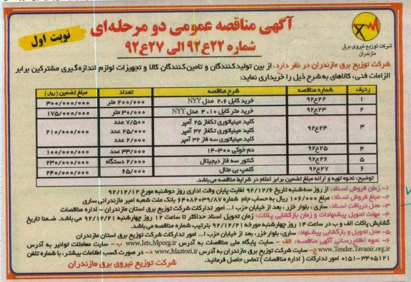 کالا و تجهیزات لوازم اندازه گیری 