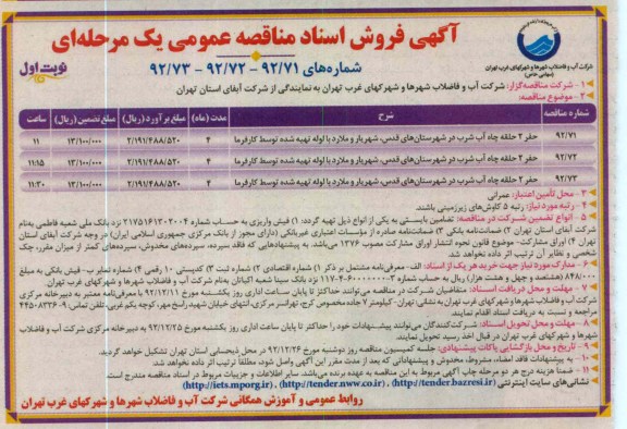 حفر 2 حلقه چاه آب شرب در شهرستان های قدس،شهریار و ملارد با لوله تهیه شده توسط کارفرما