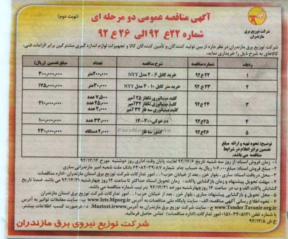 کالا و تجهیزات لوازم اندازه گیری 
