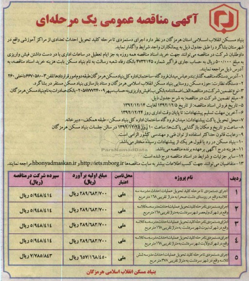 اجرای دستمزدی تا مرحله کلید تحویل احداث تعدادی از مراکز آموزشی واقع در شهرستان بشاگرد 