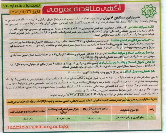 جلوگیری و رفع سد معبر 