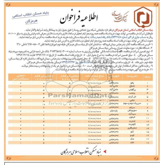 جابجایی شبکه برق تعدادی روستا 