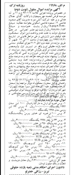 پرس ضربه ای ، پرس 63 تن بلغار 1998 و ...