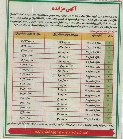 واگذاری مغازه