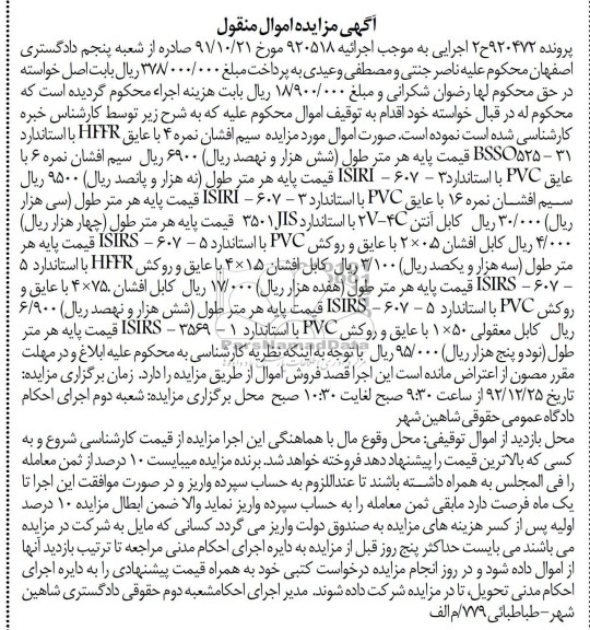 فروش سیم افشان نمره 4 با عایق HFFR ...