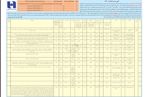 فروش تعداد 14 واحد از املاک مازاد و ماشین الات مازاد خود