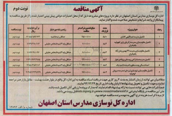 تکمیل مقاوم سازی مدرسه زکریای رازی کچوئیه باغبادران 