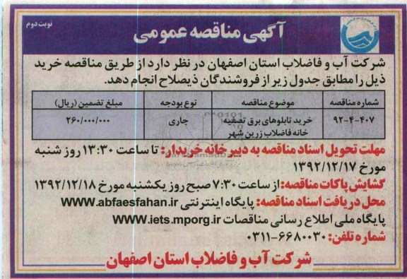 خرید تابلوهای برق تصفیه خانه فاضلاب زرین شهر 