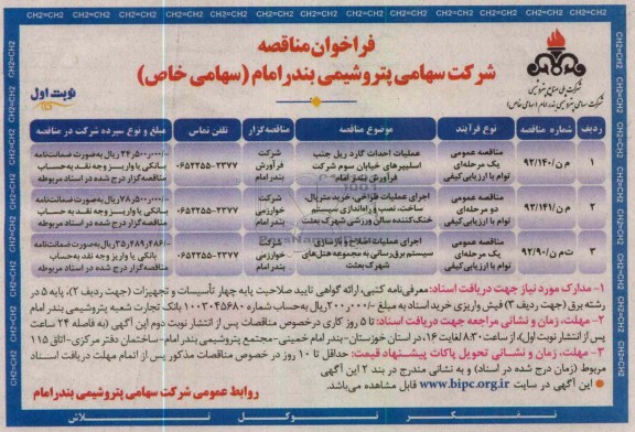 عملیات احداث گاردریل جنب اسلیپرهای خیابان سوم شرکت فرآورش بندر امام....