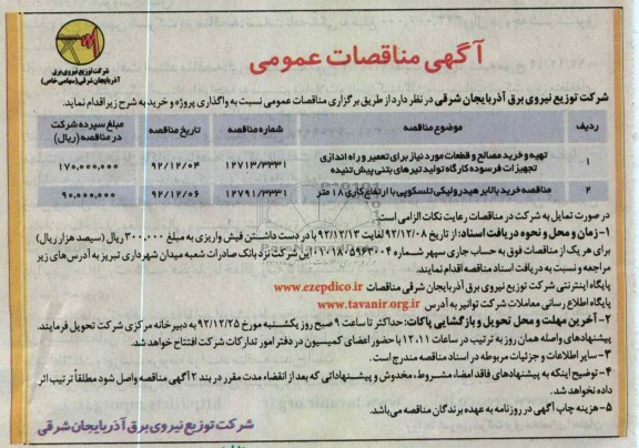 تهیه و خرید مصالح و قطعات موردنیاز برای تعمیر و راه اندازی تجهیزات فرسوده کارگاه تولید تیرهای بتنی پیش تنیده  و ...