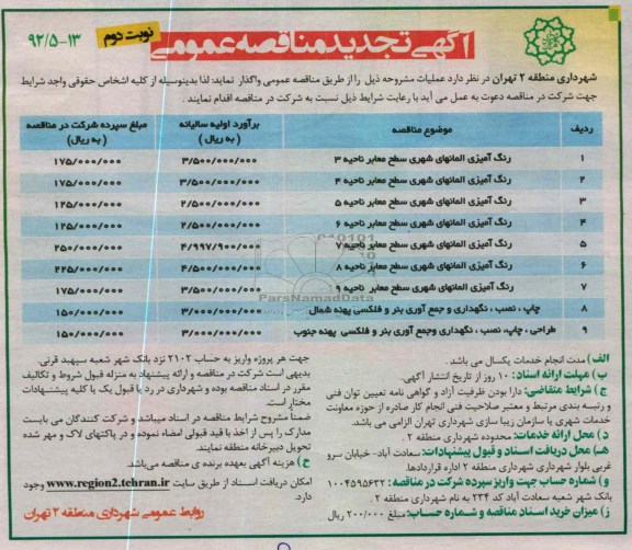 رنگ آمیزی المانهای شهری سطح معابر و ...