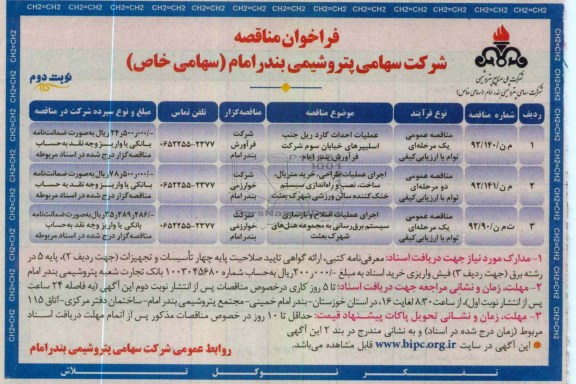 عملیات احداث گاردریل جنب اسلیپرهای خیابان سوم شرکت فرآورش بندر امام....
