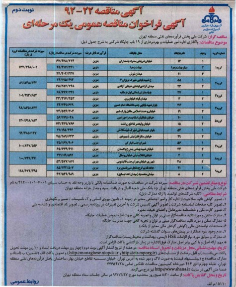 واگذاری اداره امور عملیات و بهره برداری از 19 باب جایگاه شرکتی 