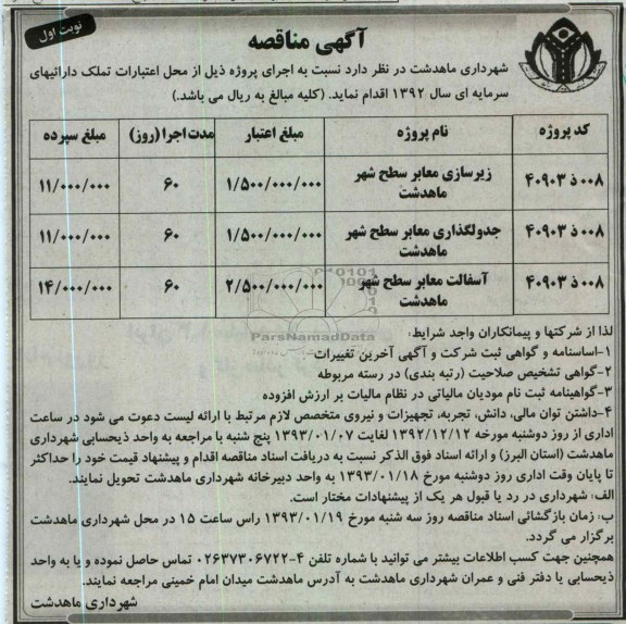   زیرسازی معابر سطح شهر ماهدشت...