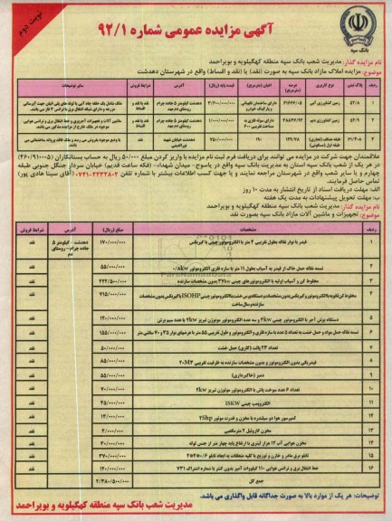 مزایده املاک مازاد بانک سپه