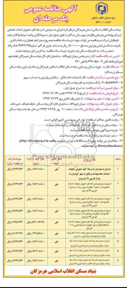  اجرای دستمزدی تا مرحله کلید تحویل احداث تعدادی از مراکز بهداشتی 