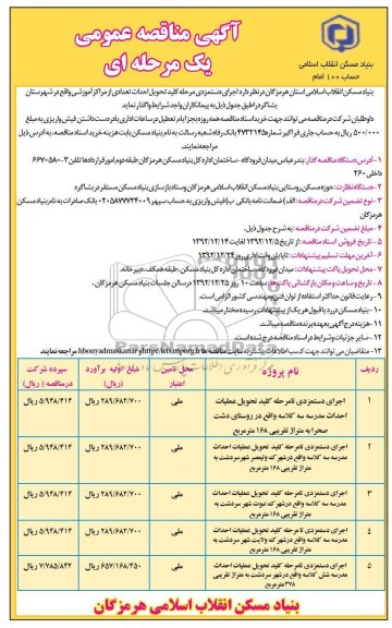 اجرای دستمزدی تا مرحله کلید تحویل احداث تعدادی از مراکز آموزشی واقع در شهرستان بشاگرد 