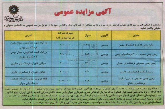 بهره برداری تعدادی از فضاهای قابل واگذاری خود
