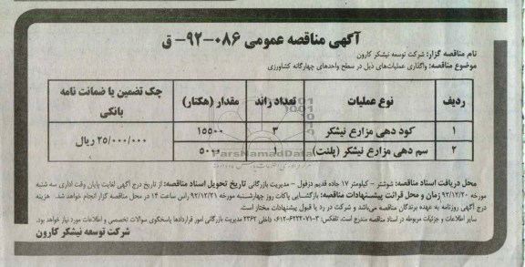 کود دهی مزارع نیشکر...