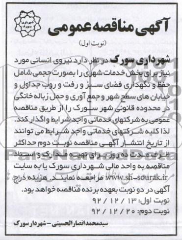نیروی انسانی مورد نیاز 