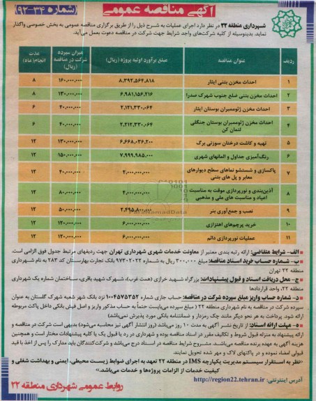  احداث مخزن بتنی ایثار