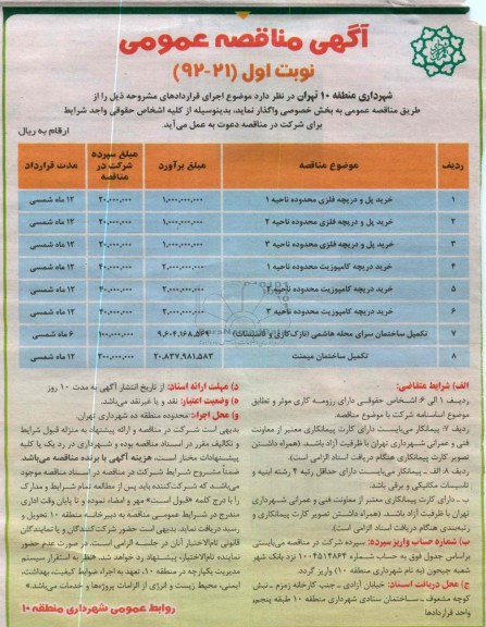  خرید پل و دریچه فلزی محدوده ناحیه 1