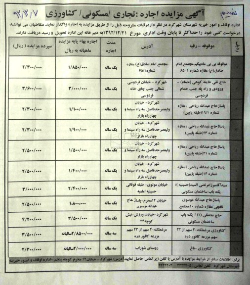 اجاره تجاری مسکونی کشاورزی