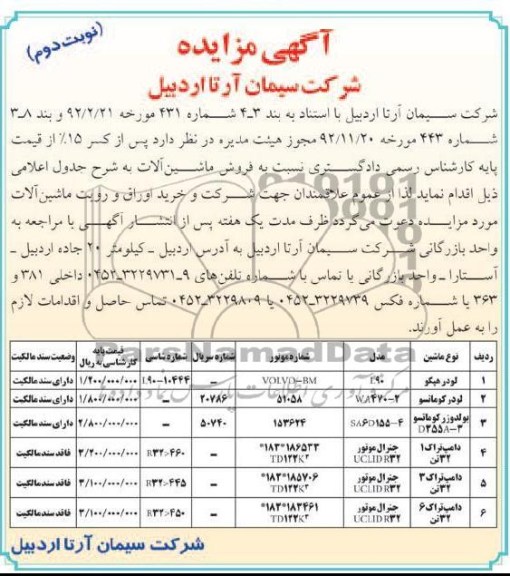 فروش ماشین آلات