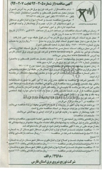 تست و اصلاح لوازم اندازه گیری تکفاز ....