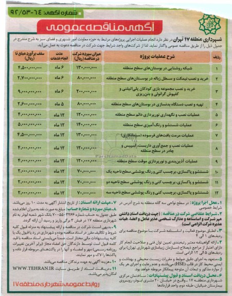شبکه روشنایی در بوستانهای سطح منطقه...