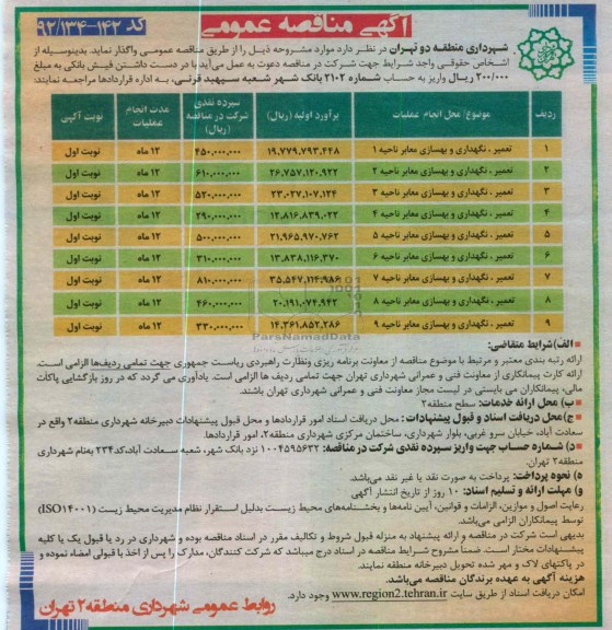 تعمیر ، نگهداری و بهسازی معابر ناحیه 1