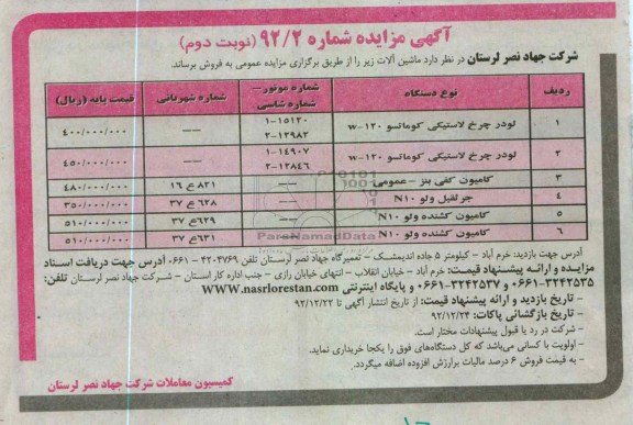 فروش ماشین الات