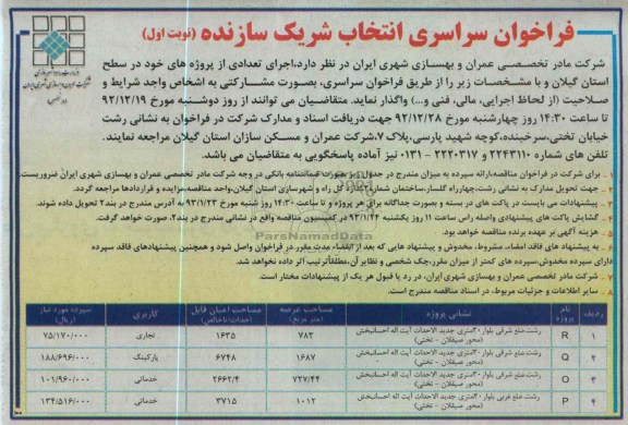 واگذاری اجرای تعدادی از پروژه 