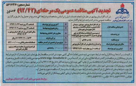 ترمیم مسیر انشعابات و شبکه گاز در شهر بوشهر به متراژ 42 کیلومتر بصورت پراکنده 