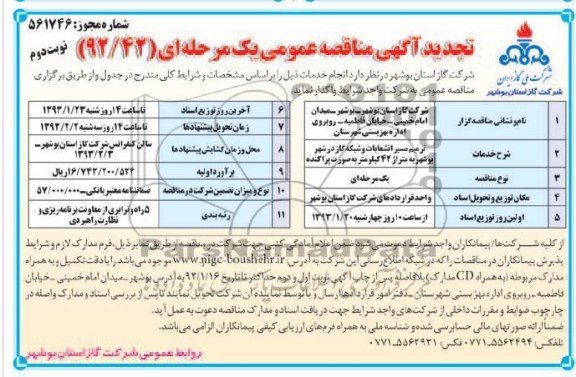 ترمیم مسیر انشعابات و شبکه گاز در شهر بوشهر به متراژ 42 کیلومتر بصورت پراکنده 