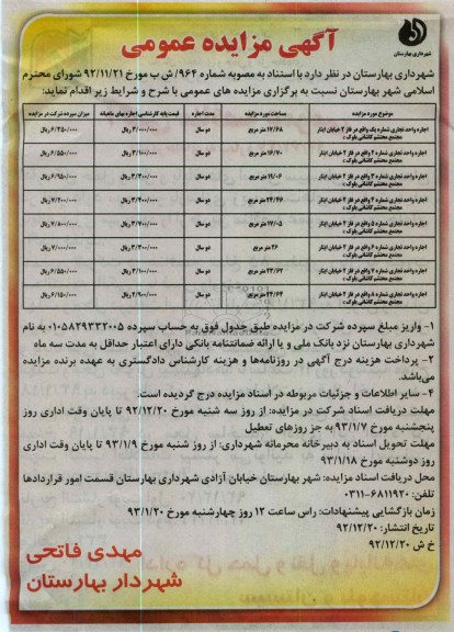 اجاره واحد تجاری