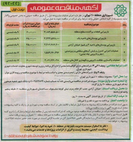 بازپیرایی قطعات پراکنده سطح منطقه  