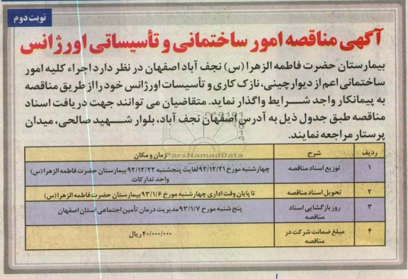 اجراء کلیه امور ساختمانی 