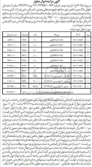 کلکتور