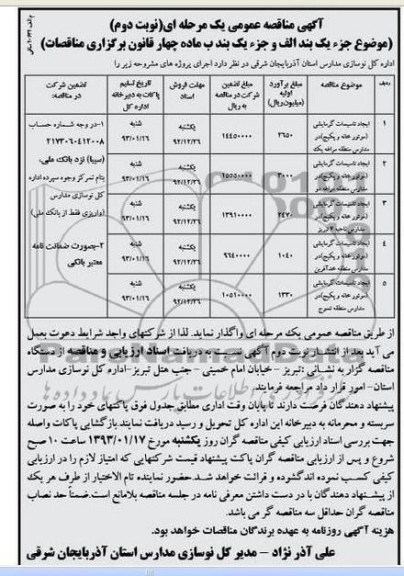 ایجاد تاسیسات گرمایشی (موتورخانه و پکیج) در مدارس منطقه مراغه یک