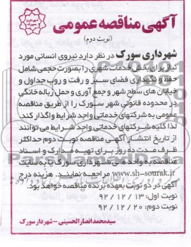 نیروی انسانی مورد نیاز 