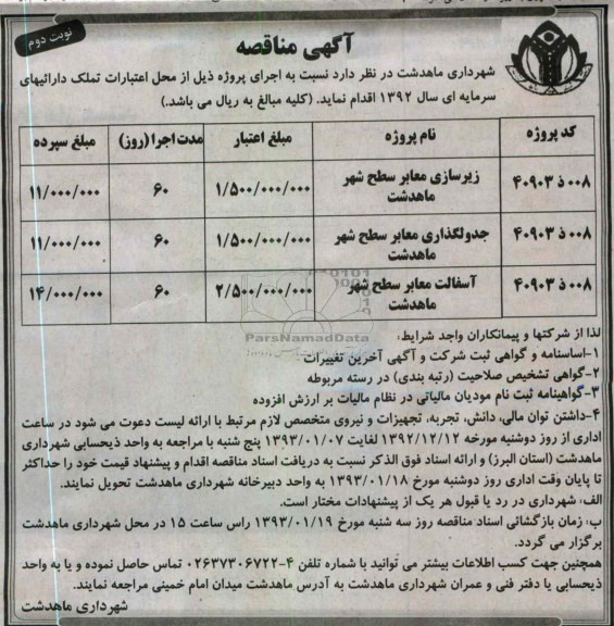   زیرسازی معابر سطح شهر ماهدشت...