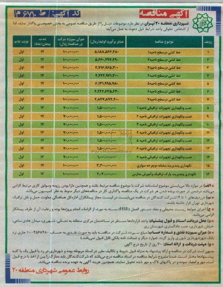 خط کشی در سطح ناحیه 1...