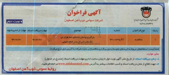 بارگیری و حمل جاده ای 800 هزار تن کک وارداتی 