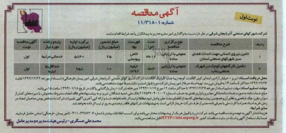 تامین نیروی انسانی جهت احداث فضای سبز شهرکهای صنعتی استان 